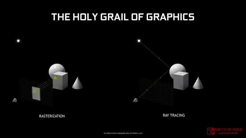 光追?呵呵,厂商是把我们当冤大头! 光追?呵呵,厂商是把我们当冤大头!