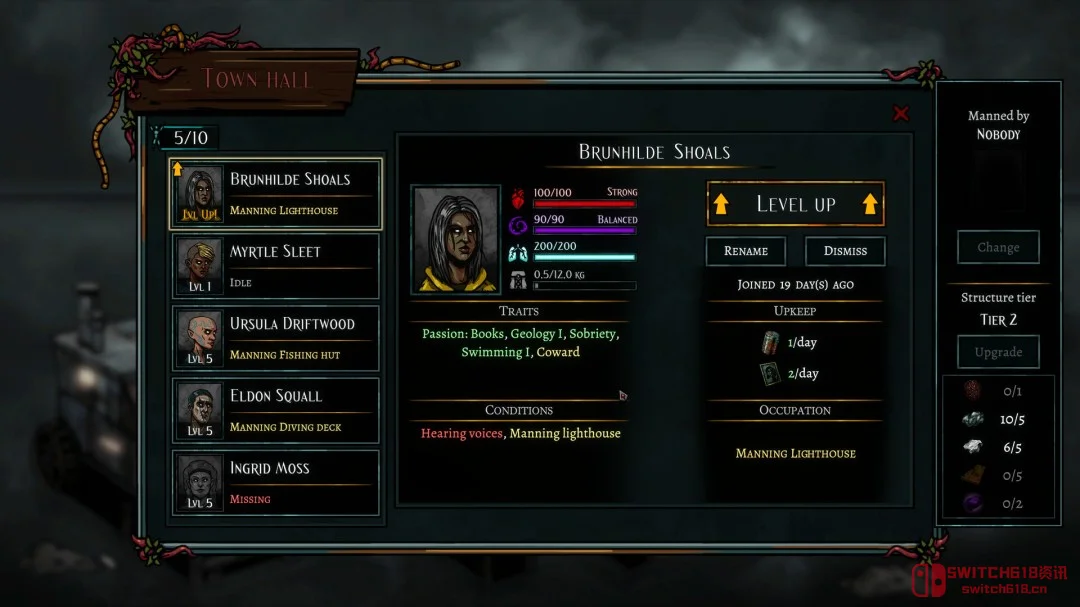 《生死深潜:雨之子民》?这名字一听就瘆得慌! 《生死深潜:雨之子民》?这名字一听就瘆得慌!