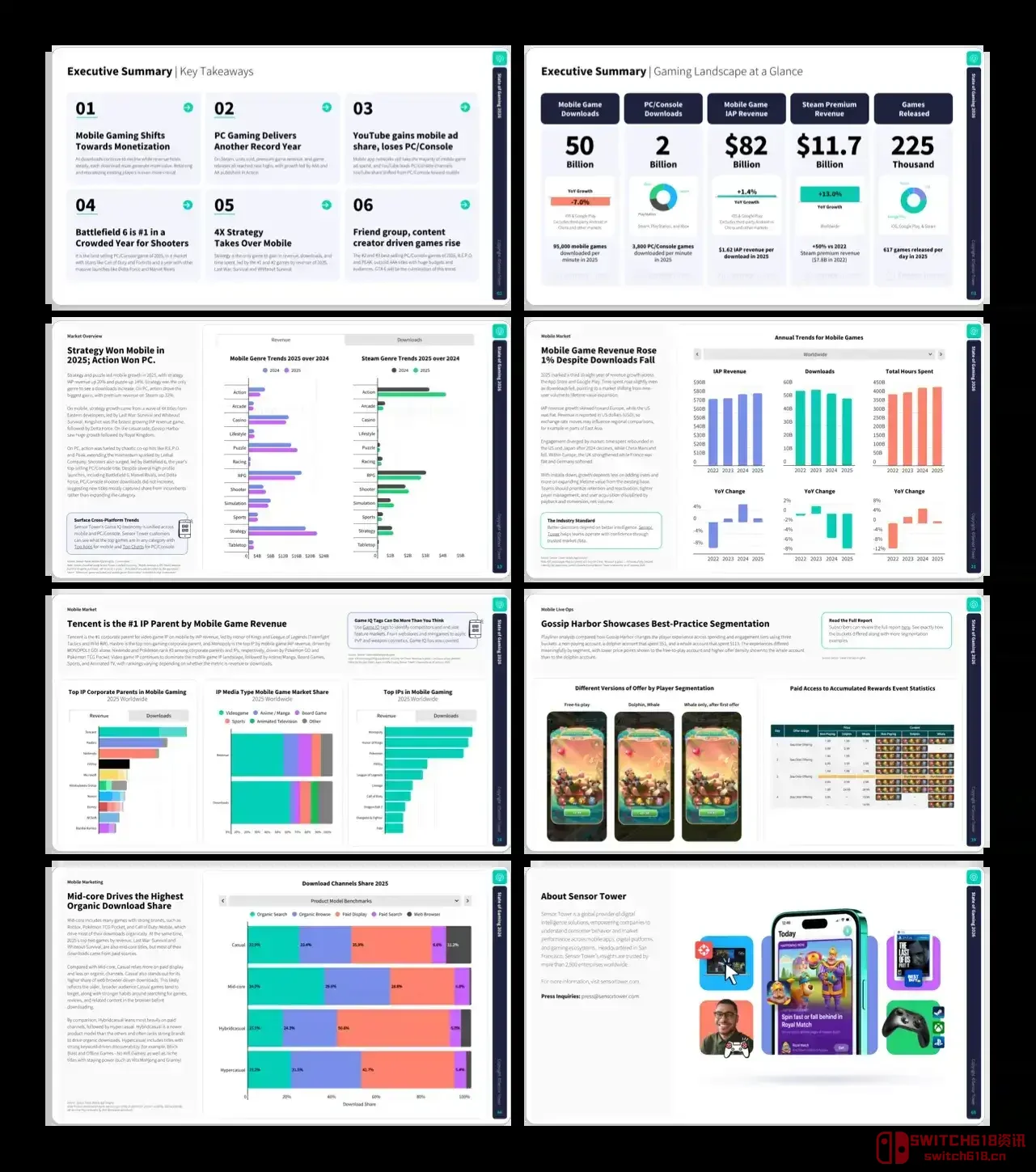 PC 玩家YYDS!移动端这…是要凉透吗? PC 玩家YYDS!移动端这…是要凉透吗?