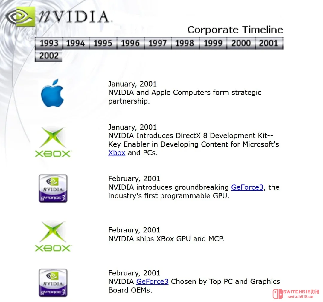 老黄,你25岁生日快乐!感谢你让我贫民窟也能玩3D游戏! 老黄,你25岁生日快乐!感谢你让我贫民窟也能玩3D游戏!