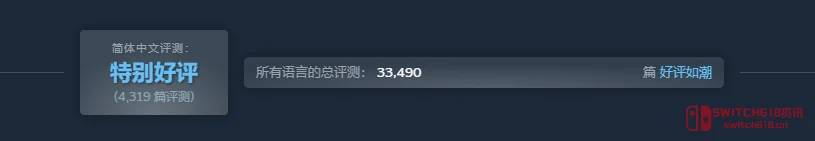 《生化危机9》:爷青回!但别忘了带上止吐药... 《生化危机9》:爷青回!但别忘了带上止吐药...