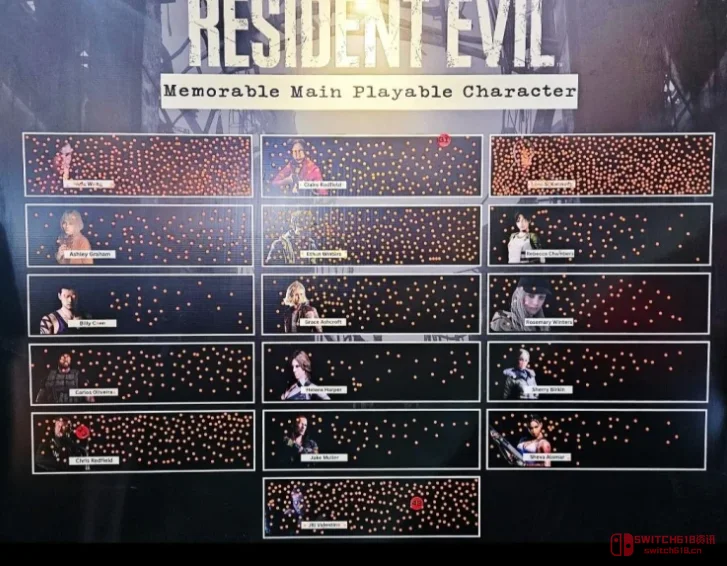 里昂和艾达才是真爱!《生化危机》粉丝投票结果亮了 里昂和艾达才是真爱!《生化危机》粉丝投票结果亮了