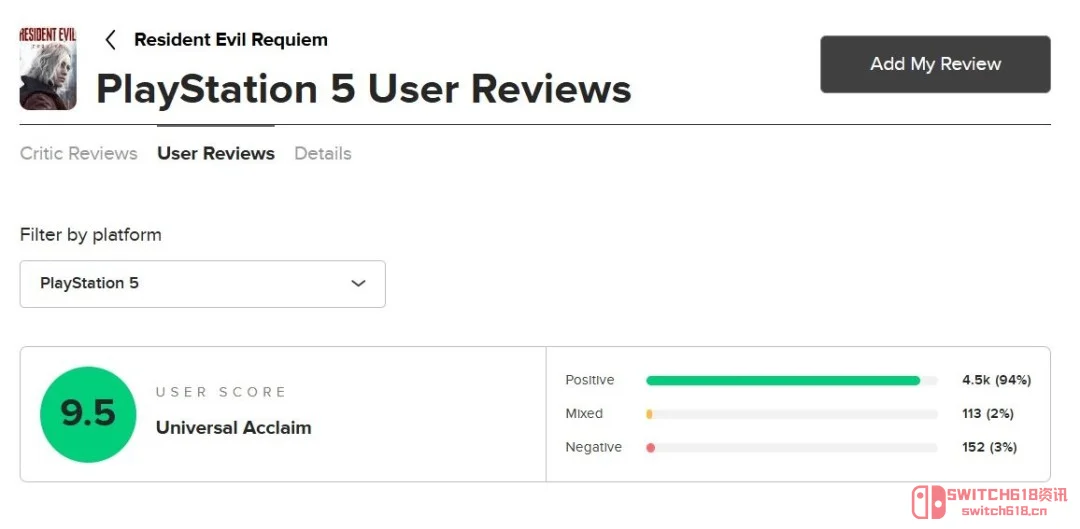 《生化危机:安魂曲》这波啊,有点东西! 《生化危机:安魂曲》这波啊,有点东西!