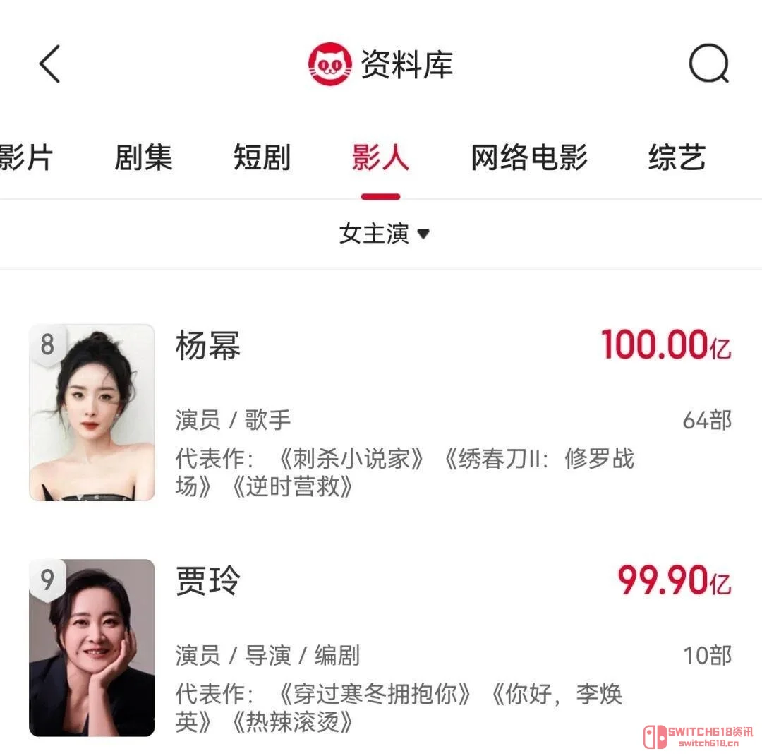 幂姐100亿俱乐部!贾玲,你输了! 幂姐100亿俱乐部!贾玲,你输了!