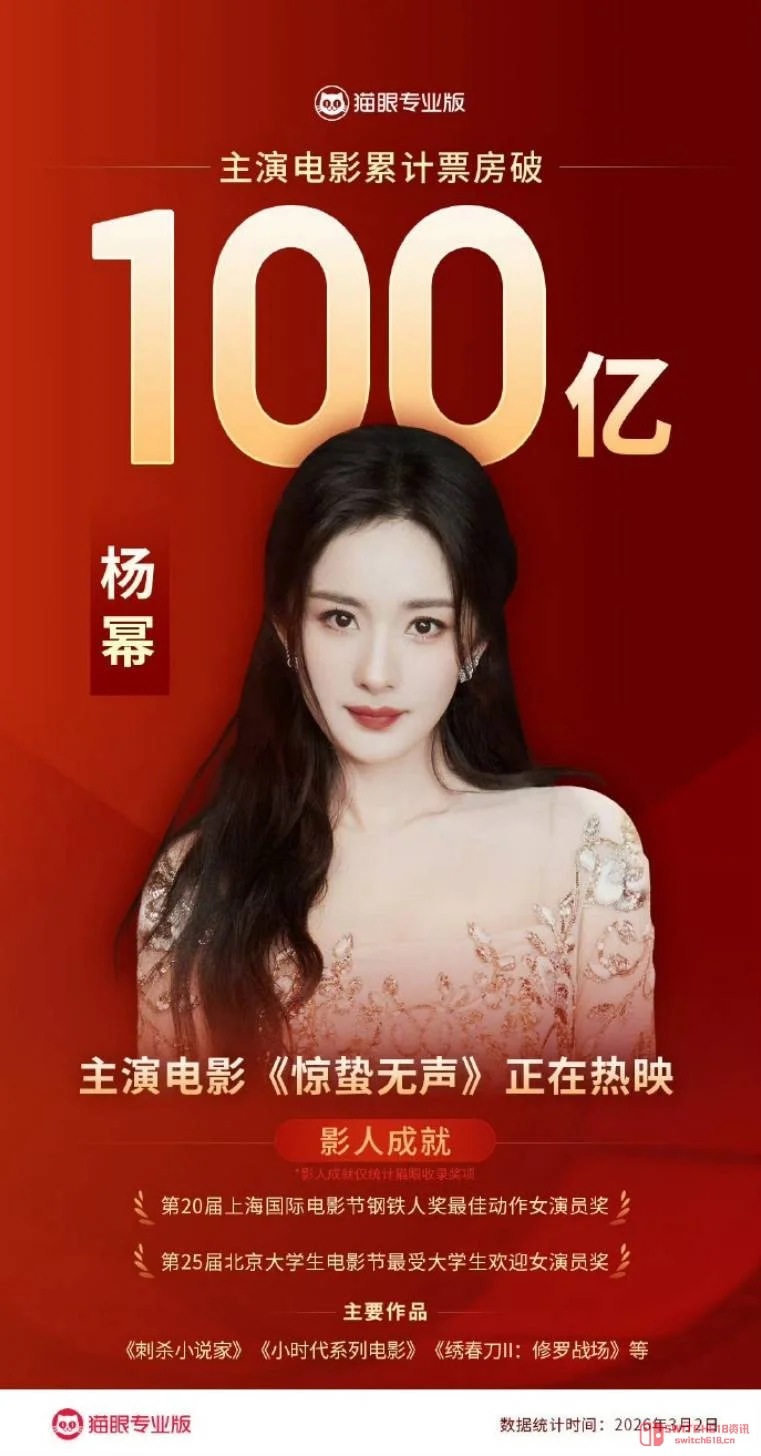幂姐100亿俱乐部!贾玲,你输了! 幂姐100亿俱乐部!贾玲,你输了!