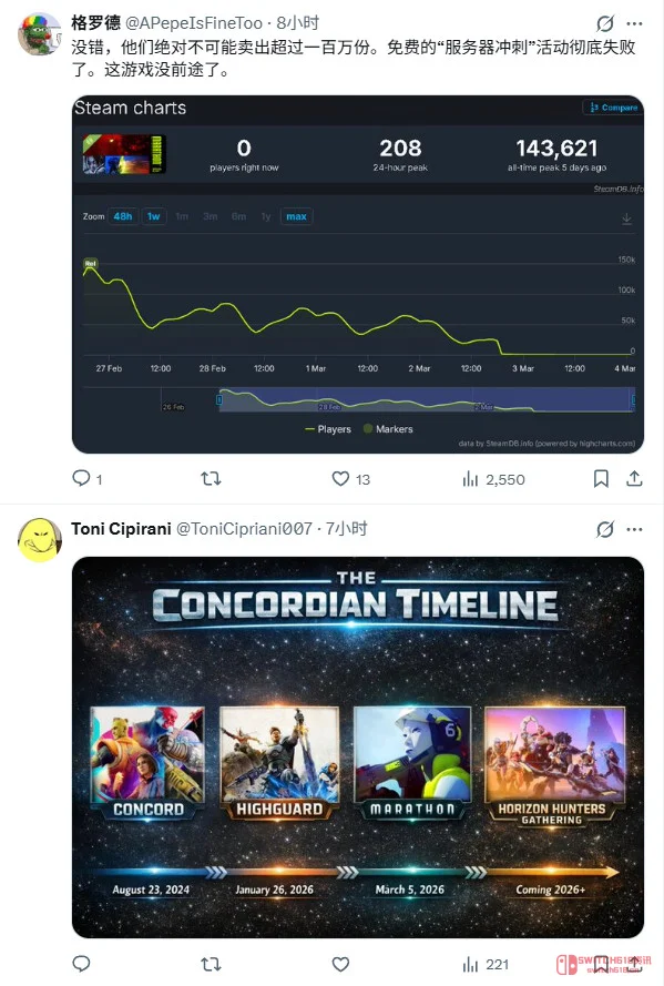 《马拉松》2.5亿成本?Bungie 这回是真刀真枪了! 《马拉松》2.5亿成本?Bungie 这回是真刀真枪了!