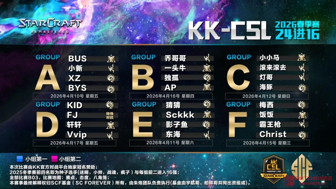 爷青回!星际老炮儿们的战场回来了,KK百万计划春季赛炸裂开打! 爷青回!星际老炮儿们的战场回来了,KK百万计划春季赛炸裂开打!