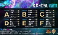 爷青回！星际老炮儿们的战场回来了，KK百万计划春季赛炸裂开打！