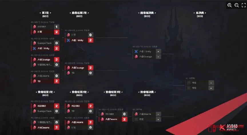 爷青回!CS1.6传奇联赛杀回来了,10万奖金把爷的DNA又给整活了 爷青回!CS1.6传奇联赛杀回来了,10万奖金把爷的DNA又给整活了