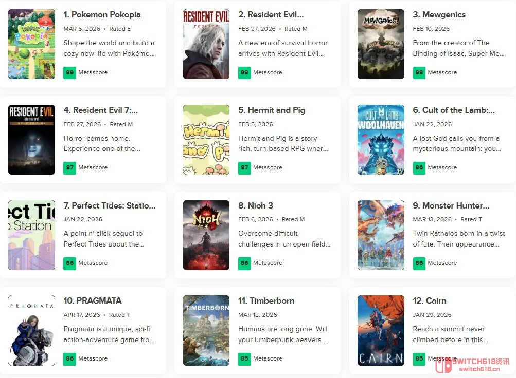 卧槽!卡普空这波闷声发大财?这款科幻新游直接杀进M站前十了 卧槽!卡普空这波闷声发大财?这款科幻新游直接杀进M站前十了