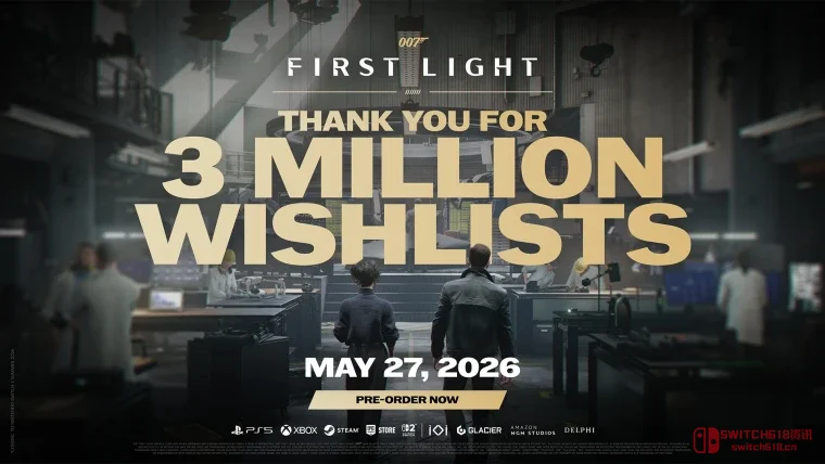 《007:初露锋芒》Steam愿望单直接冲破300万! 《007:初露锋芒》Steam愿望单直接冲破300万!