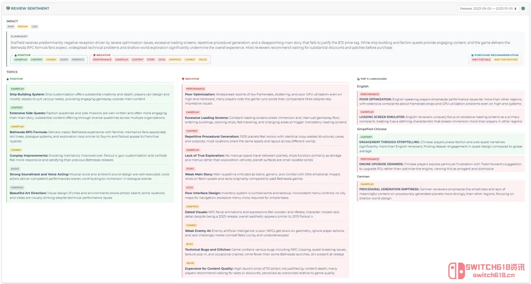 《星空》全平台狂赚3亿刀,但B社可能就赚了个寂寞? 《星空》全平台狂赚3亿刀,但B社可能就赚了个寂寞?