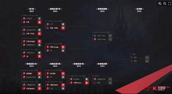 爷青回!CS1.6传奇联赛淘汰赛杀疯了,双加时史诗局把我看哭 爷青回!CS1.6传奇联赛淘汰赛杀疯了,双加时史诗局把我看哭