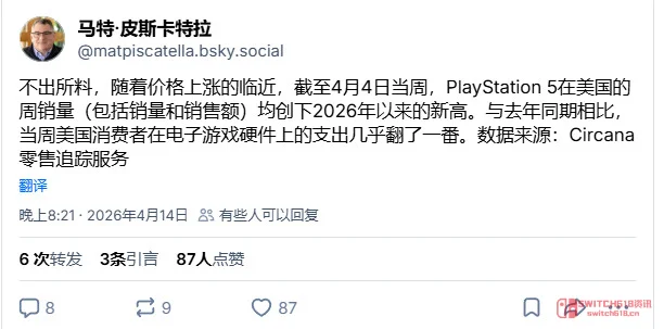 涨价前集体剁手!美国PS5销量创年度新高:这波"末班车"你赶上了吗? 涨价前集体剁手!美国PS5销量创年度新高:这波"末班车"你赶上了吗?