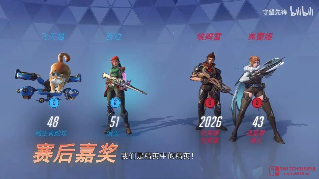 《守望先锋》第二赛季炸裂来袭!新英雄西拉+十周年庆典,这波暴雪是彻底开窍了? 《守望先锋》第二赛季炸裂来袭!新英雄西拉+十周年庆典,这波暴雪是彻底开窍了?