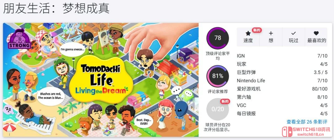 爷青回!任天堂《朋友收集:梦想生活》发售,玩家评分78稳住了? 爷青回!任天堂《朋友收集:梦想生活》发售,玩家评分78稳住了?