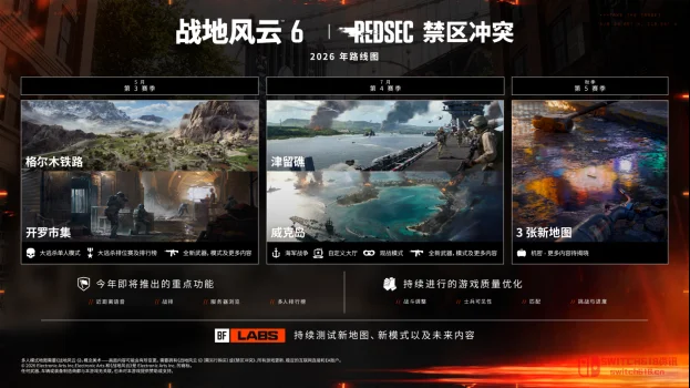 战地风云2026路线图来了!经典地图重制+海战回归,这波是爷青回? 战地风云2026路线图来了!经典地图重制+海战回归,这波是爷青回?