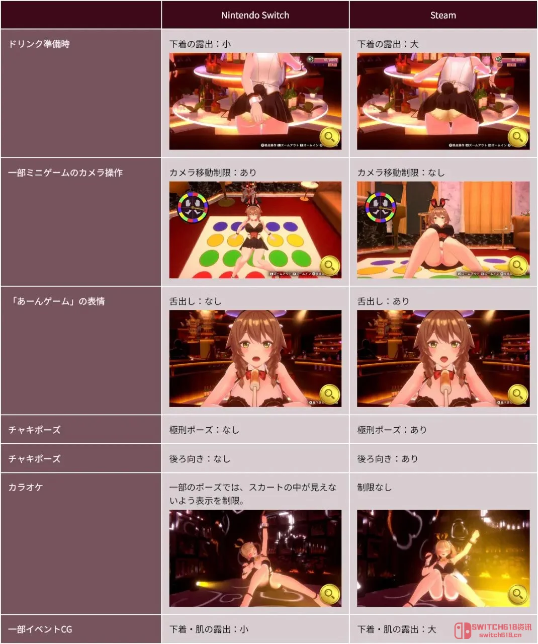 《兔兔秘密花园2》Switch和谐版反而更火？玩家：这波“犹抱琵琶半遮面”绝了！