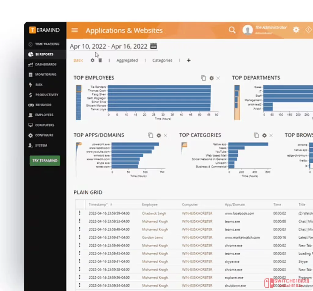 《心之眼》开发商这波操作太离谱了!居然偷偷给员工电脑装监控软件 《心之眼》开发商这波操作太离谱了!居然偷偷给员工电脑装监控软件