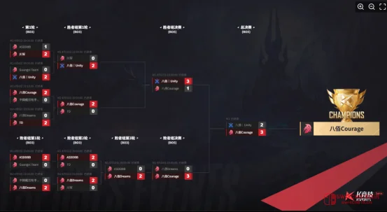 爷青回!CS1.6传奇联赛惊现史诗级逆袭,Alex毒奶实锤了? 爷青回!CS1.6传奇联赛惊现史诗级逆袭,Alex毒奶实锤了?