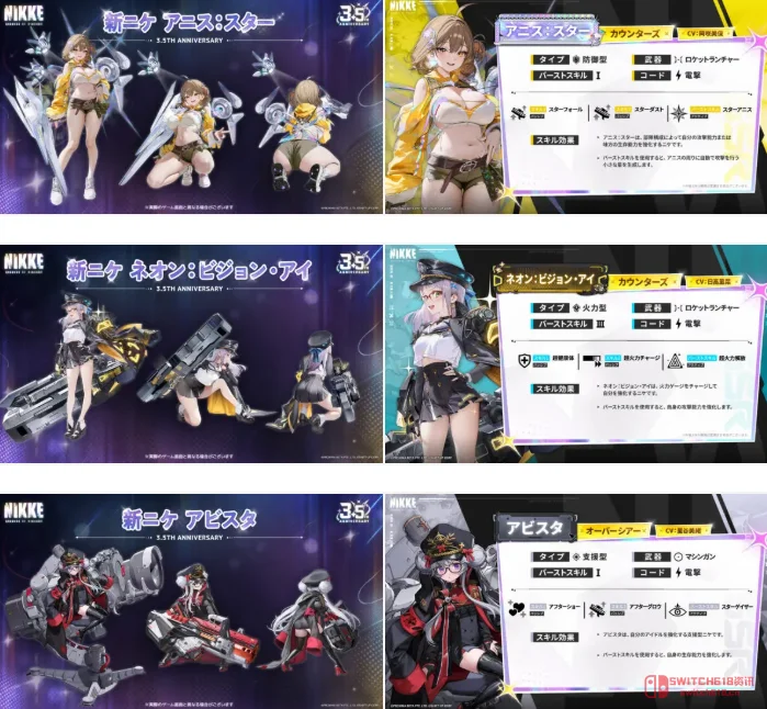 《胜利女神》又整大活!STAR ANIS活动炸裂登场,妮姬们这是要出道当偶像的节奏? 《胜利女神》又整大活!STAR ANIS活动炸裂登场,妮姬们这是要出道当偶像的节奏?