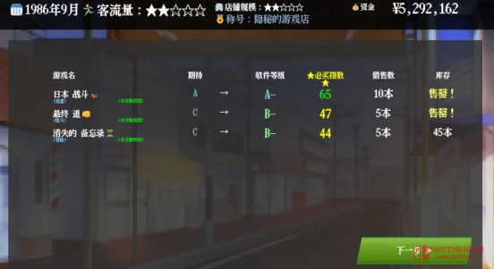 我的青春回来了!这家承载无数回忆的游戏店,终于重新开张了! 我的青春回来了!这家承载无数回忆的游戏店,终于重新开张了!