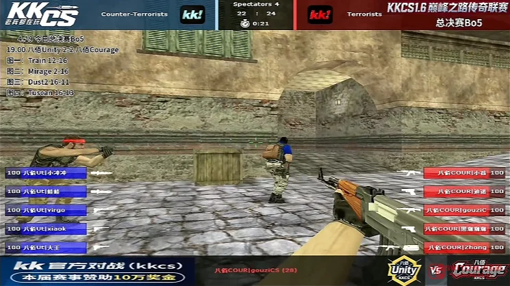 47个回合打到缺氧!这场CS1.6总决赛给我看傻了:五杀、极限1V2、22比25绝杀,这帮人开挂了吧?! 47个回合打到缺氧!这场CS1.6总决赛给我看傻了:五杀、极限1V2、22比25绝杀,这帮人开挂了吧?!