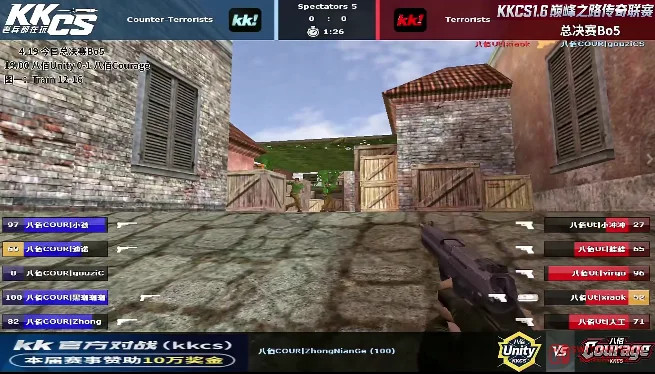 47个回合打到缺氧!这场CS1.6总决赛给我看傻了:五杀、极限1V2、22比25绝杀,这帮人开挂了吧?! 47个回合打到缺氧!这场CS1.6总决赛给我看傻了:五杀、极限1V2、22比25绝杀,这帮人开挂了吧?!