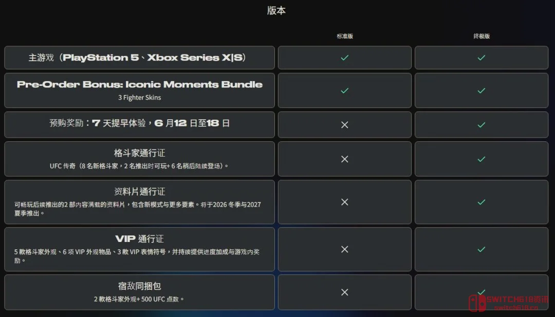 EA真会玩!《UFC 6》携八角笼血腥味来袭,钱包准备好了吗? EA真会玩!《UFC 6》携八角笼血腥味来袭,钱包准备好了吗?