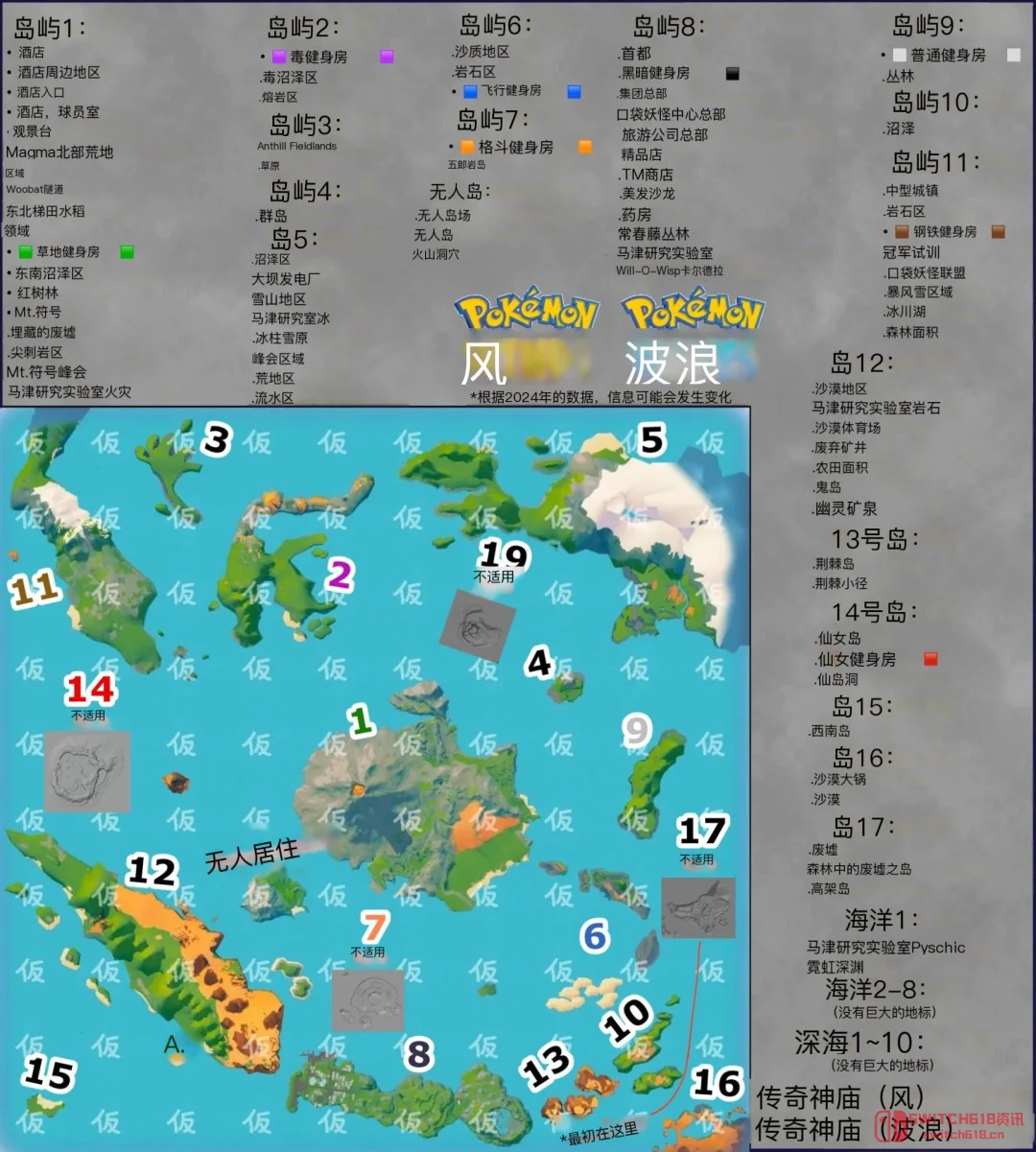 《宝可梦:风与浪》传闻炸裂!毒系道馆主居然是偶像,小霞狂喜小刚哭晕 《宝可梦:风与浪》传闻炸裂!毒系道馆主居然是偶像,小霞狂喜小刚哭晕