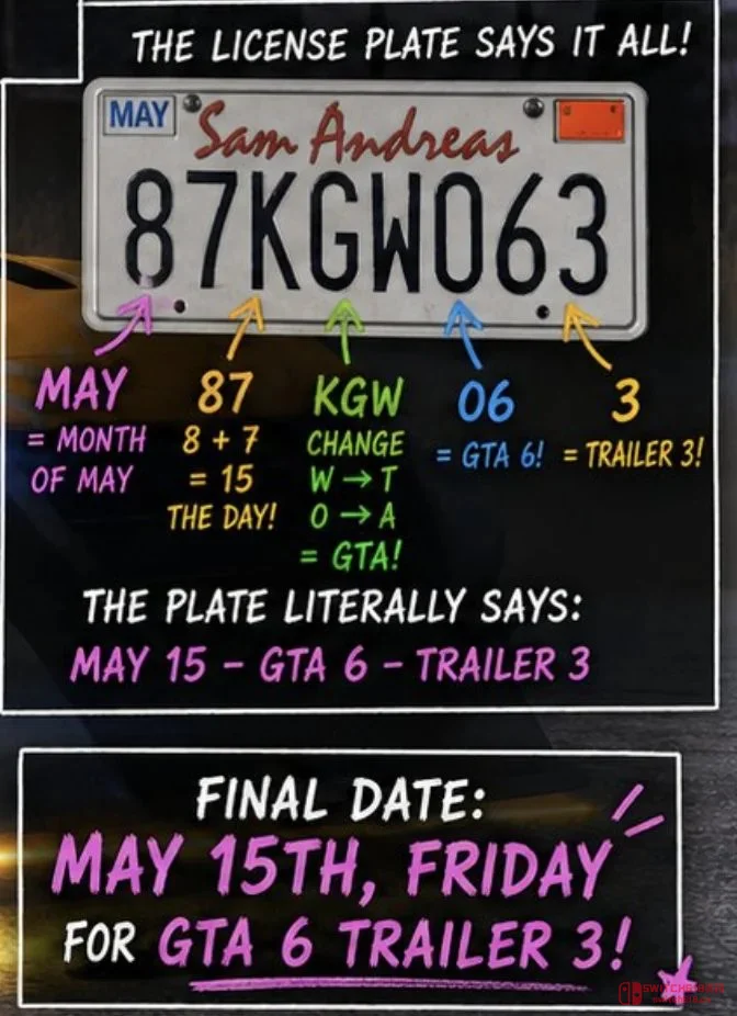 GTA6粉为了等个预告,车牌都不放过了?5月15日稳了? GTA6粉为了等个预告,车牌都不放过了?5月15日稳了?