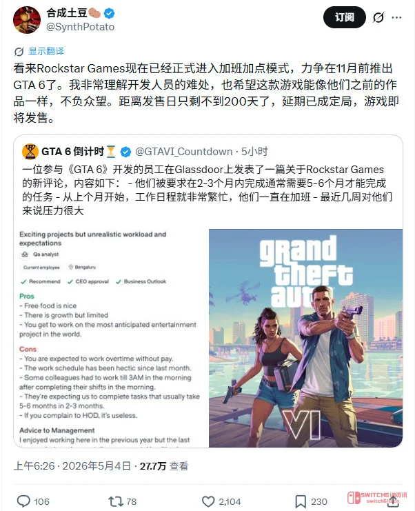 凌晨3点还在肝?R星印度员工:《GTA6》开发简直就是《洛圣都血汗工厂》! 凌晨3点还在肝?R星印度员工:《GTA6》开发简直就是《洛圣都血汗工厂》!