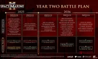 我去！《战锤40K：星际战士2》13号补丁内容也太顶了吧！1200万兄弟在线，新战团、装备共享、围城重制，这更新量我直接吹爆！