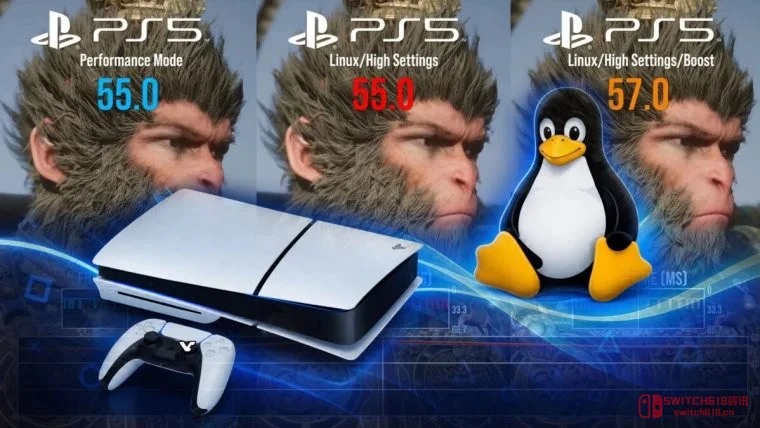 我去!PS5偷跑Steam游戏?《黑神话》性能直逼原生,数毛社牛X! 我去!PS5偷跑Steam游戏?《黑神话》性能直逼原生,数毛社牛X!