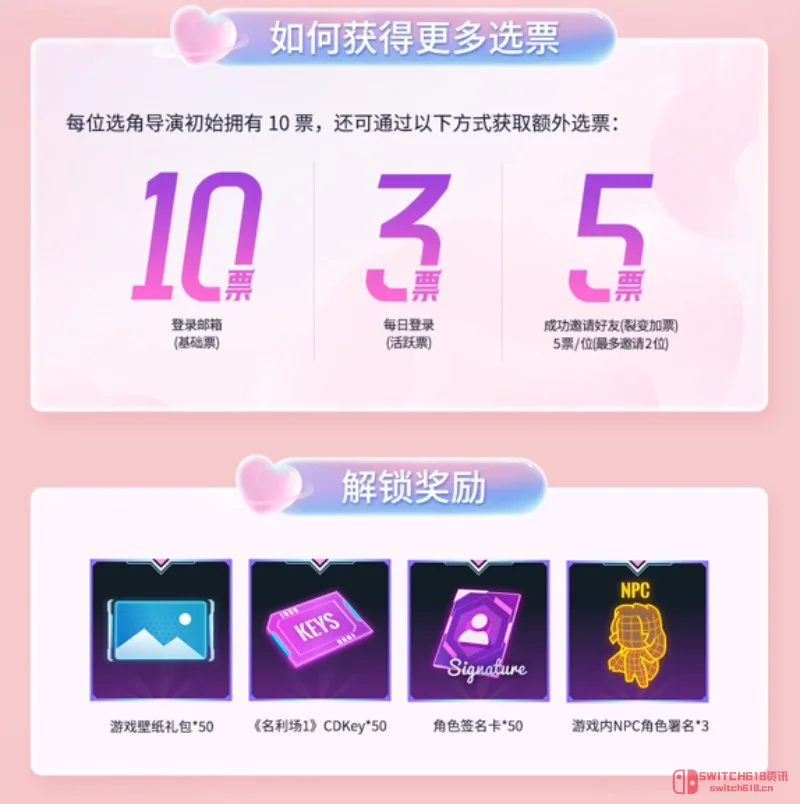 我去!《名利场2》玩大了,玩家当选角导演,女主角由你决定! 我去!《名利场2》玩大了,玩家当选角导演,女主角由你决定!