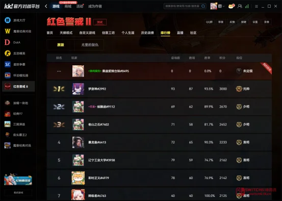 爷青回!红警网页版可以扔了,KK对战平台一键丝滑免费联机 爷青回!红警网页版可以扔了,KK对战平台一键丝滑免费联机