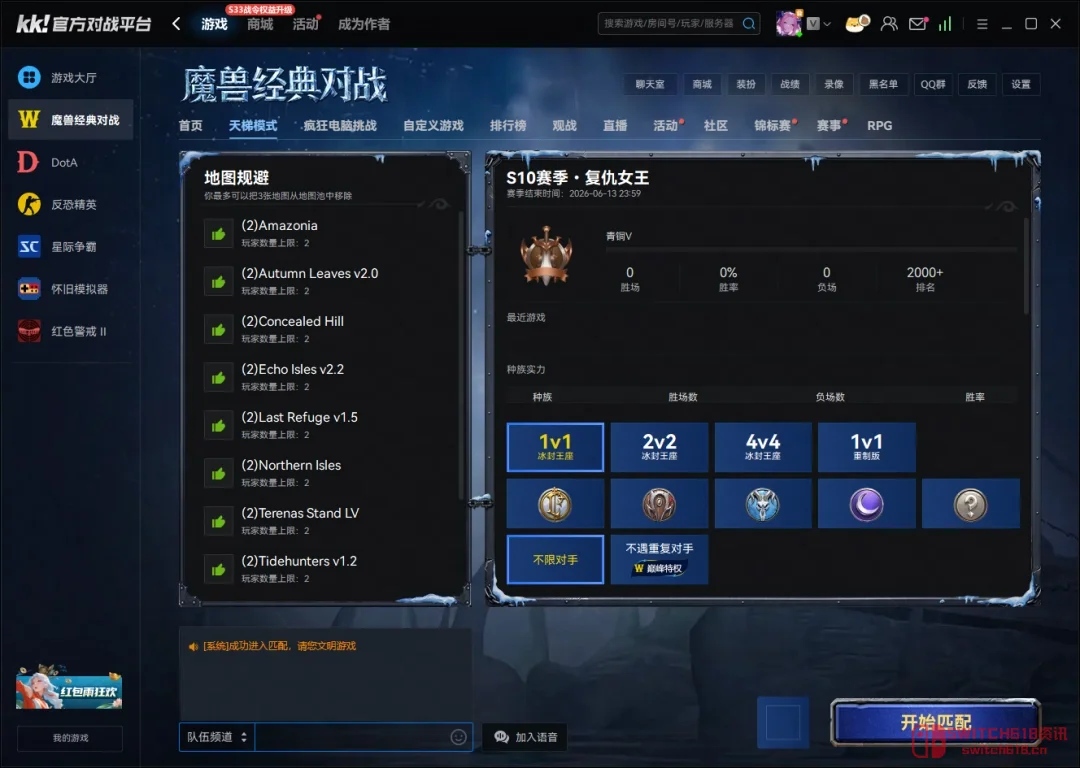 我去,KK对战平台这是要搞大事情?CS1.6、星际、魔兽三大专区赛事体系全公开,还自带Y3编辑器,怀旧党直接过年! 我去,KK对战平台这是要搞大事情?CS1.6、星际、魔兽三大专区赛事体系全公开,还自带Y3编辑器,怀旧党直接过年!