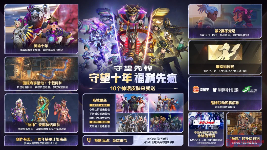 世界需要英雄!《守望先锋》十周年弄了个‘经典怀旧服’,这谁顶得住啊? 世界需要英雄!《守望先锋》十周年弄了个‘经典怀旧服’,这谁顶得住啊?
