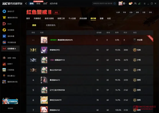 我去,红警2在KK平台永久免费联机还不掉线?动员兵都惊了! 我去,红警2在KK平台永久免费联机还不掉线?动员兵都惊了!