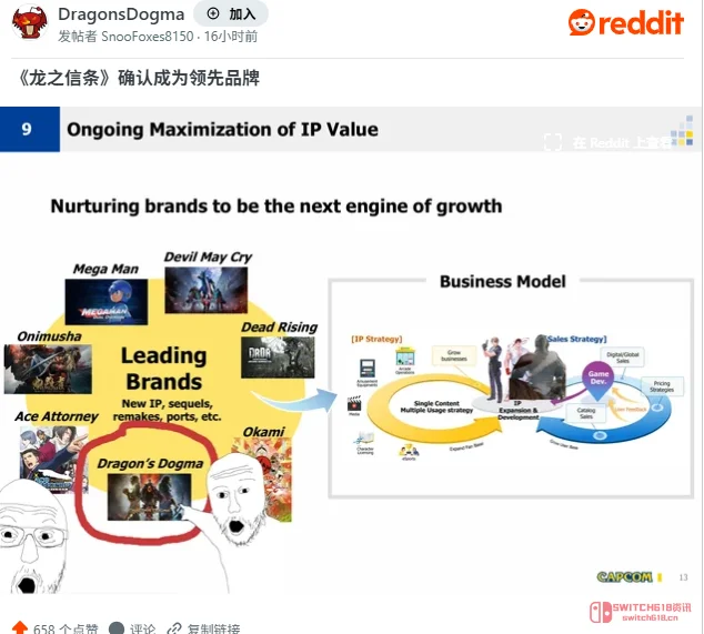卡普空终于把《龙之信条》当亲儿子了?粉丝:端上续作再说! 卡普空终于把《龙之信条》当亲儿子了?粉丝:端上续作再说!