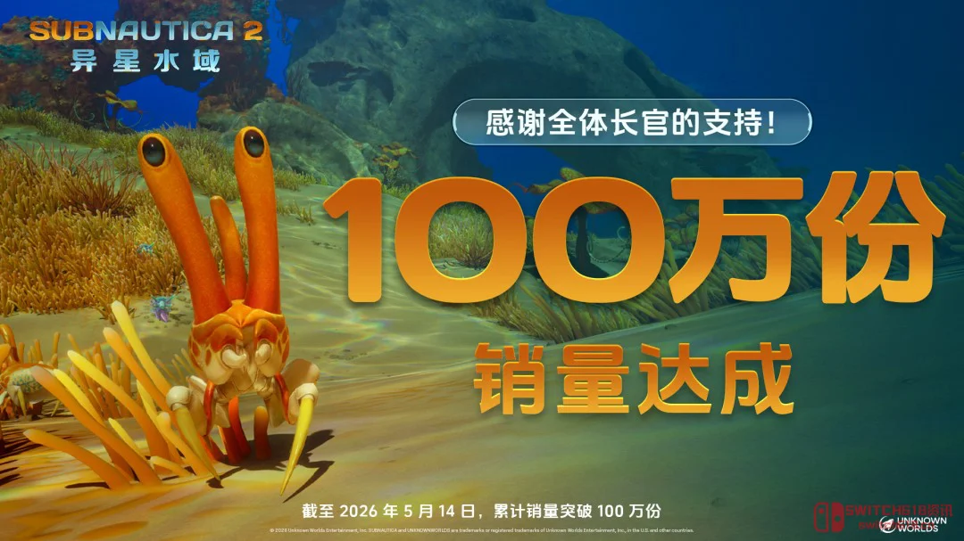 天呐!《深海迷航2》1小时百万销量,Steam峰值46万7,这开局直接炸裂! 天呐!《深海迷航2》1小时百万销量,Steam峰值46万7,这开局直接炸裂!