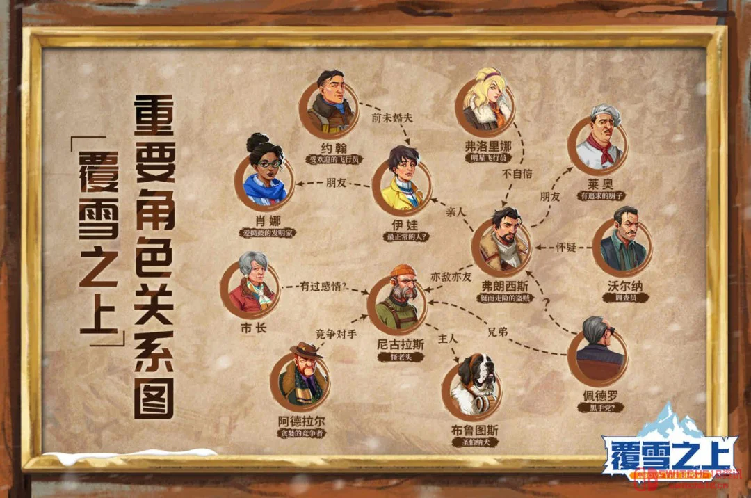 《覆雪之上》更新路线图+“山盟书誓”捆绑包,这波操作我服! 《覆雪之上》更新路线图+“山盟书誓”捆绑包,这波操作我服!