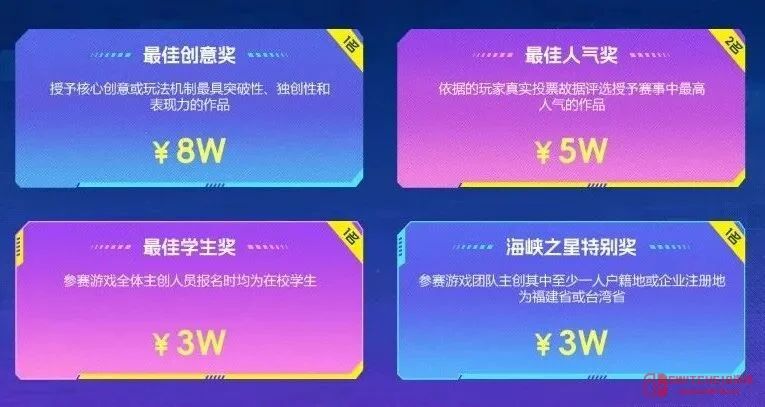 我去,金海豚×好游快爆开发大赛来了,百万奖金+全链路资源,这波不冲是人? 我去,金海豚×好游快爆开发大赛来了,百万奖金+全链路资源,这波不冲是人?