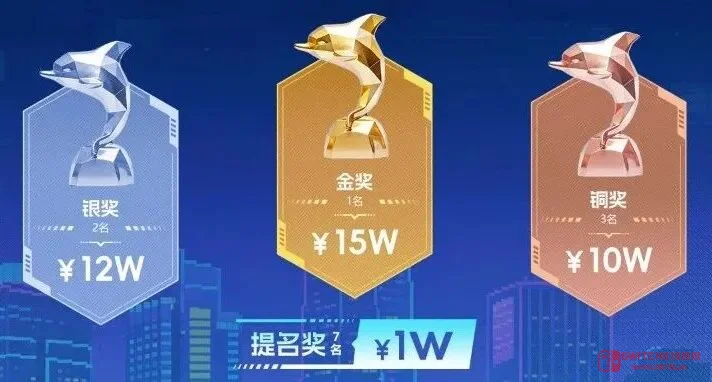 我去,金海豚×好游快爆开发大赛来了,百万奖金+全链路资源,这波不冲是人? 我去,金海豚×好游快爆开发大赛来了,百万奖金+全链路资源,这波不冲是人?