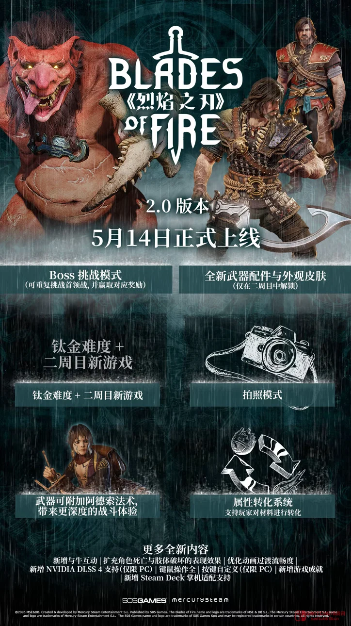 《烈焰之刃》Steam版终于补票了!2.0更新直接喂饱锻造党 《烈焰之刃》Steam版终于补票了!2.0更新直接喂饱锻造党