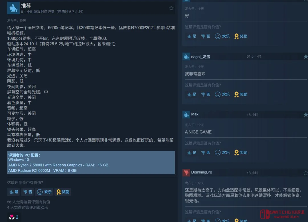 地平线6首发在线破20万!但中文区口碑直接翻车? 地平线6首发在线破20万!但中文区口碑直接翻车?