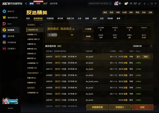 我去!还在傻傻搜CS1.6下载?小心全家桶!这个一键联机平台才是真归宿 我去!还在傻傻搜CS1.6下载?小心全家桶!这个一键联机平台才是真归宿