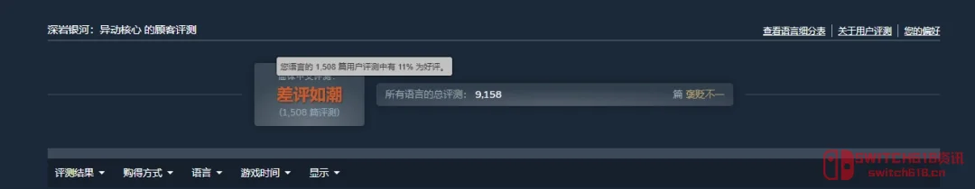 等等,好评率11%还画饼?《深岩银河:异动核心》这波操作矮人看了都摇头 等等,好评率11%还画饼?《深岩银河:异动核心》这波操作矮人看了都摇头