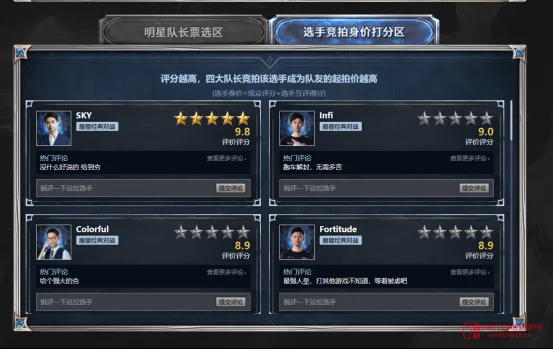 我去!Sky、龙神、夜枫同台竞技?2026 GG全能王挑战赛阵容也太狠了! 我去!Sky、龙神、夜枫同台竞技?2026 GG全能王挑战赛阵容也太狠了!