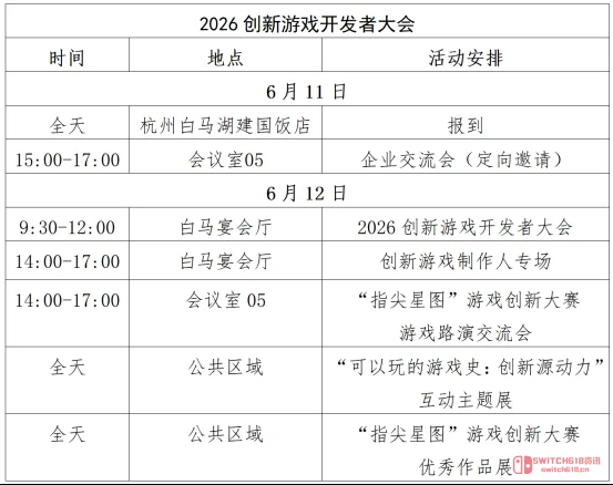 我去!官方给游戏开发者开的‘创意无限’大会真要来了?2026杭州见! 我去!官方给游戏开发者开的‘创意无限’大会真要来了?2026杭州见!
